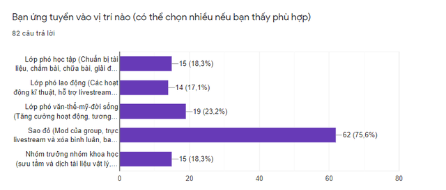 Sau loạt phốt của đàn chị, cô giáo Thanh Nga quay xe gấp: dạy học kín, tuyển sao đỏ để xử lý bình luận tiêu cực - Ảnh 4.