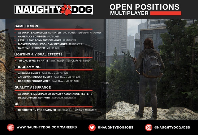 Naughty Dog chính thức phát triển phần chơi multiplayer cho gà cưng The Last of Us II? - Ảnh 1.