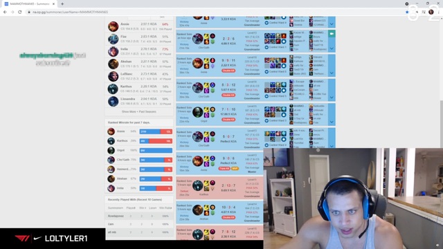 Thánh toxic Tyler1 vừa lên Thách Đấu với role mid đã lên tiếng chê bai vị trí đường giữa: Dễ ẹc! - Ảnh 2.