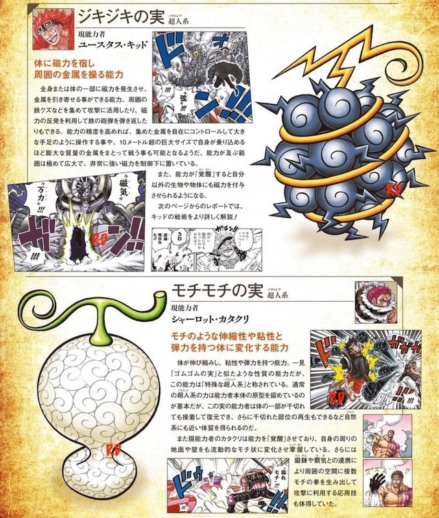 One Piece Film Red công bố tạo hình nhân vật, hình dạng trái ác quỷ của Katakuri và Kid được tiết lộ - Ảnh 5.