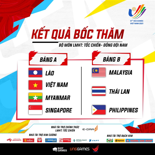 Độc quyền: Trước thời điểm khai mạc SEA Games 31, Team Flash Tốc Chiến Việt Nam đang cảm thấy như thế nào? - Ảnh 8.