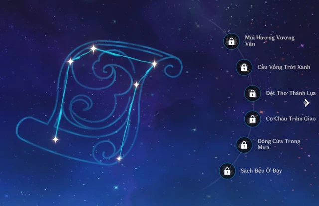 Chỉ có 4 sao, tại sao Xingqiu vẫn là nhân vật meta bậc nhất trong Genshin Impact? - Ảnh 3.