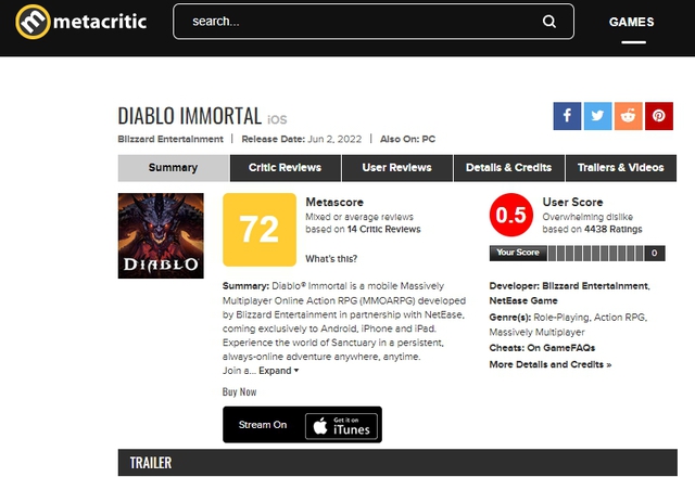 Diablo Immortal nhận điểm thấp “không thể tin nổi” trên Metacritic, tượng đài chuyển thể Mobile đây ư? - Ảnh 2.
